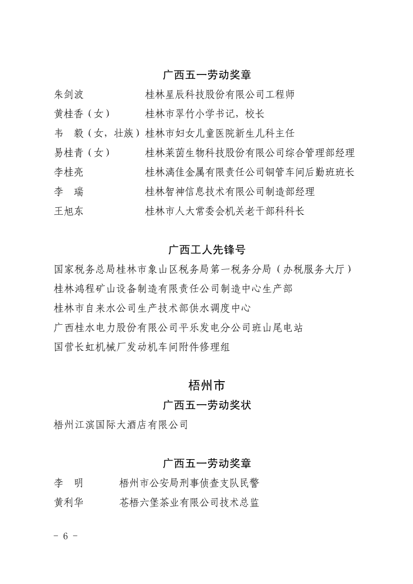 050611353968_0表彰決定廣西五一表彰決定桂工發(fā)201918號(hào)_6.jpg