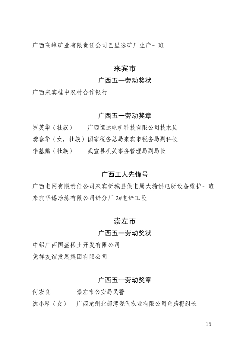 050611353968_0表彰決定廣西五一表彰決定桂工發(fā)201918號_15.jpg
