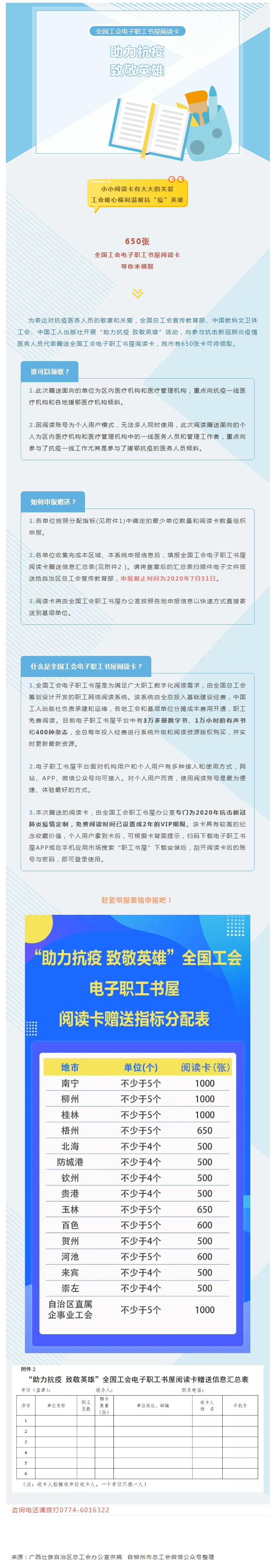 關(guān)愛(ài)&ldquo;加碼&rdquo;！@梧州抗疫醫(yī)務(wù)人員：650張全國(guó)工會(huì)電子職工書(shū)屋閱讀卡等你來(lái)領(lǐng)！.jpg