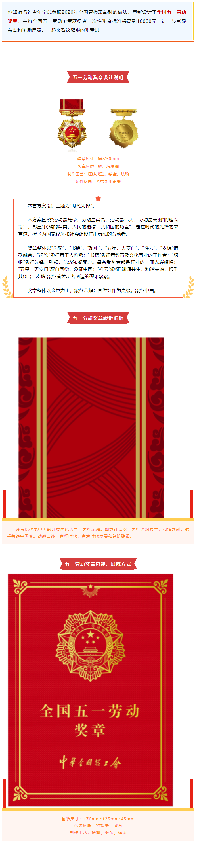 太炫了！新的全國(guó)五一勞動(dòng)獎(jiǎng)?wù)?，高清大圖揭秘美在哪里！.png