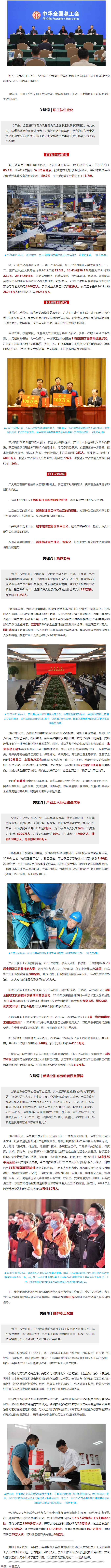 重磅 _ 10年：數(shù)字里的中國工會.png