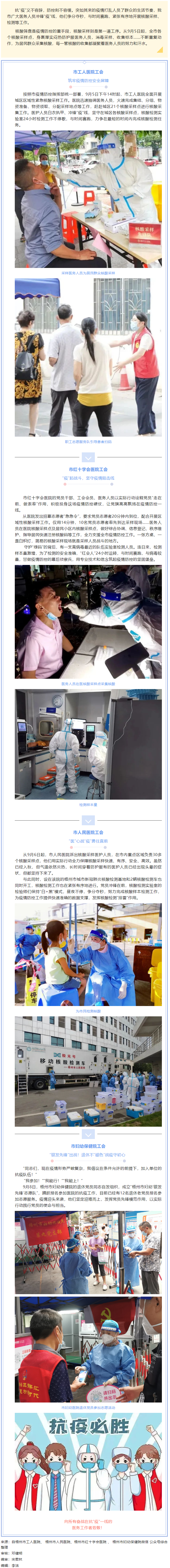 【&ldquo;工&rdquo;同抗疫 &ldquo;會(huì)&rdquo;聚力量】白衣執(zhí)甲，勇往直前！我市醫(yī)護(hù)人員奮戰(zhàn)在核酸采篩一線.png