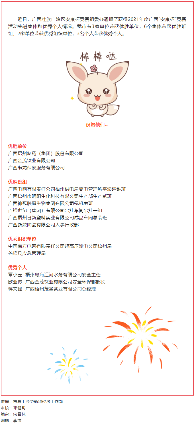 喜報！梧州市獲廣西&ldquo;安康杯〞競賽活動多項獎勵.png
