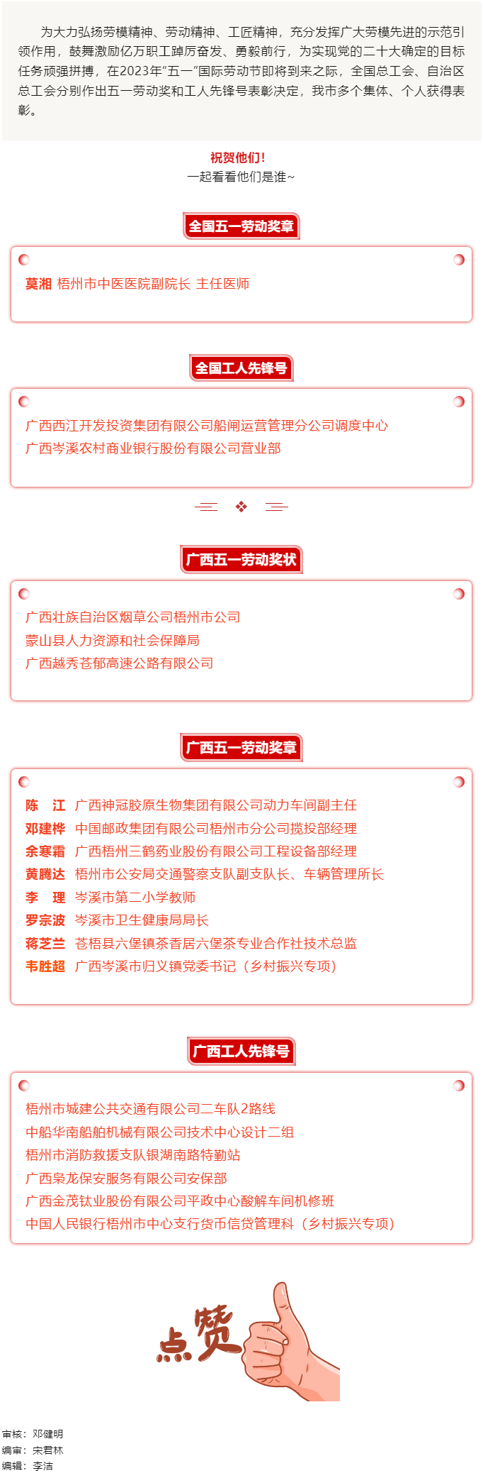 喜報(bào)！梧州市這些集體和個(gè)人獲全國(guó)總工會(huì)和自治區(qū)總工會(huì)表彰.png