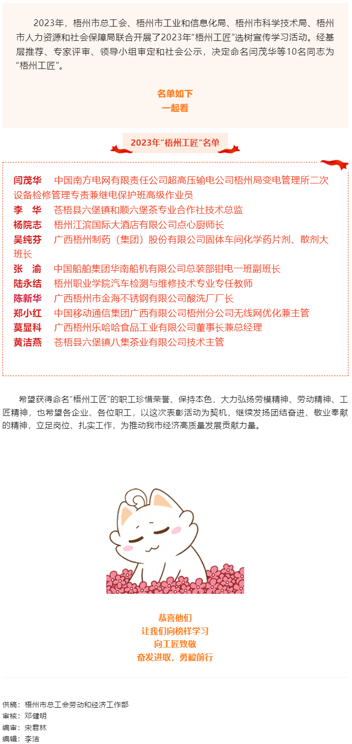 祝賀！這10位職工獲命名2023年&ldquo;梧州工匠&rdquo;.png