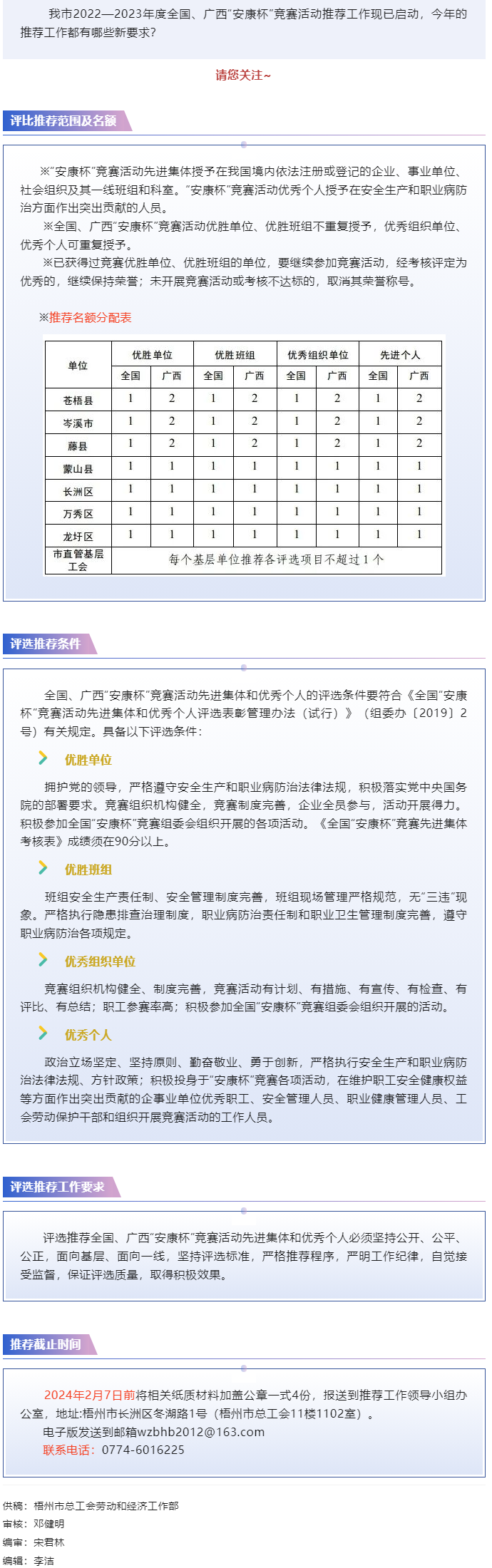 關(guān)注！2022&mdash;2023年度全國(guó)、廣西&ldquo;安康杯&rdquo;競(jìng)賽活動(dòng) 推薦工作現(xiàn)已開始.png