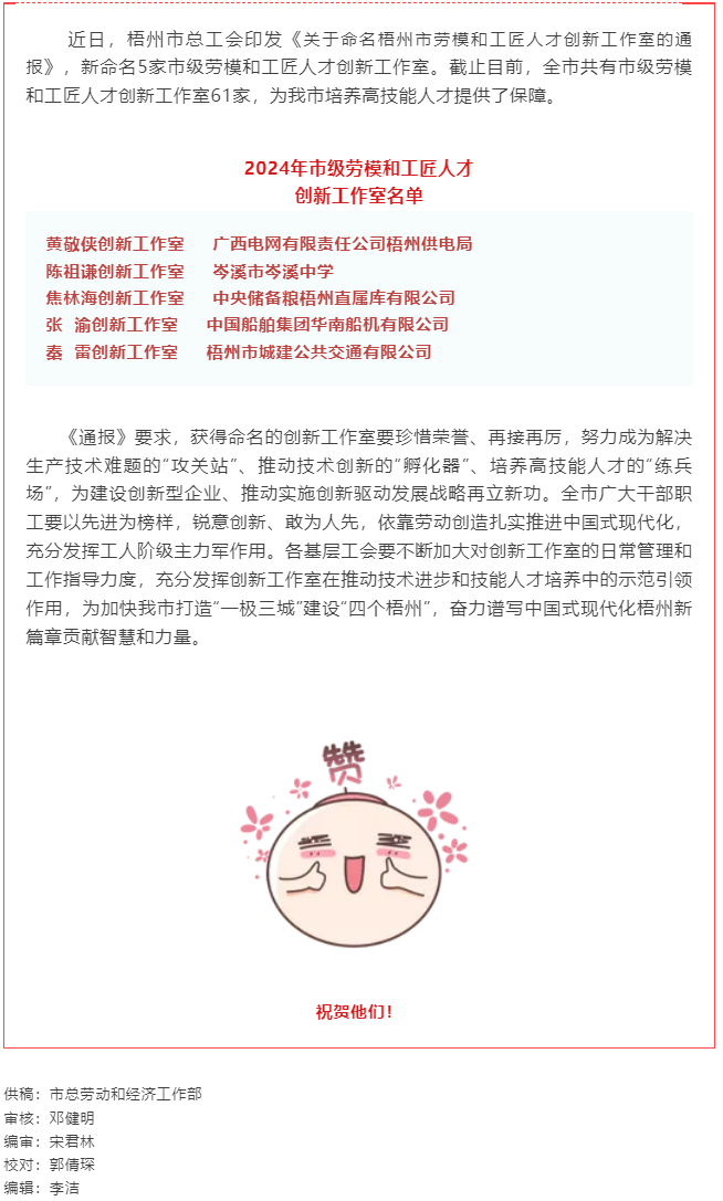 我市新命名5家市級勞模和工匠人才創(chuàng)新工作室.png