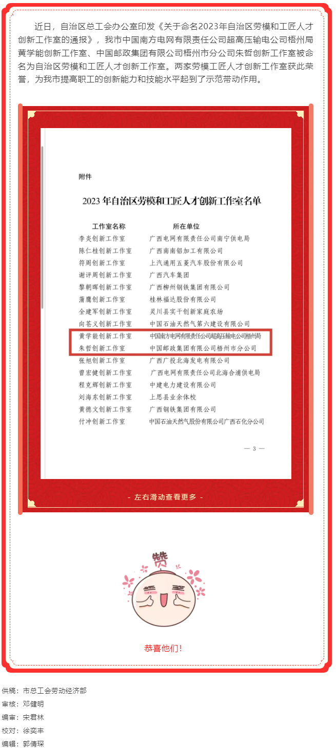喜訊！梧州市2個創(chuàng)新工作室被命名為自治區(qū)勞模和工匠人才創(chuàng)新工作室.png