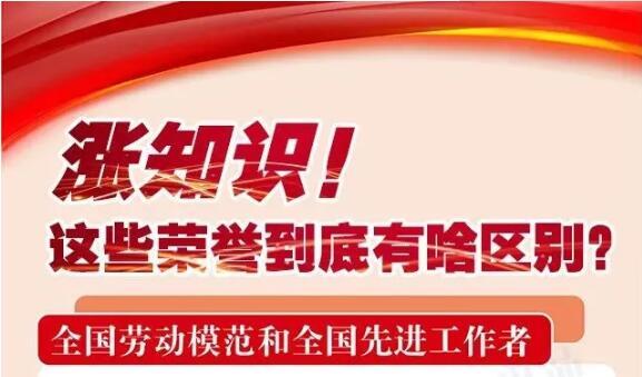 漲知識！這些榮譽(yù)到底有啥區(qū)別，一次講清楚