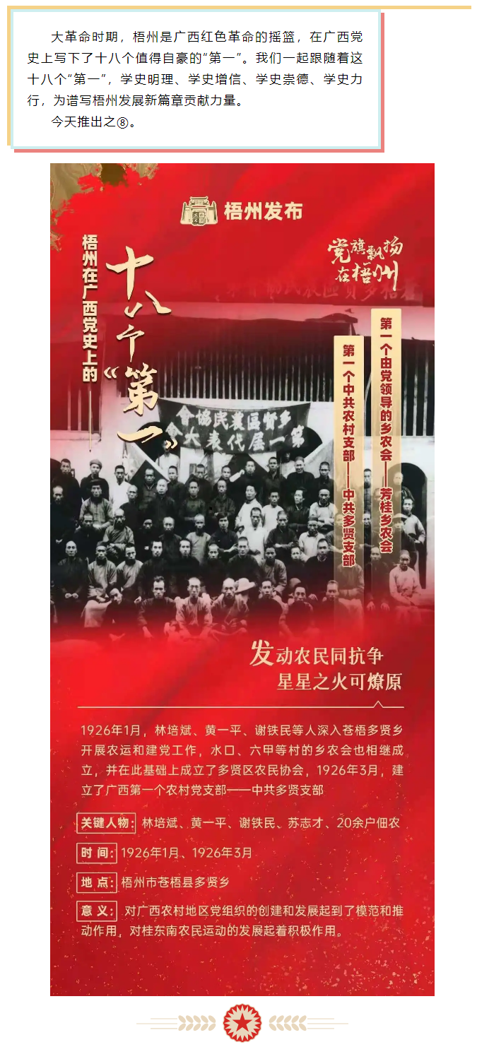 【職工學(xué)黨史】梧州18個(gè)&ldquo;第一&rdquo;之⑧丨廣西第一個(gè)中共農(nóng)村支部、第一個(gè)由黨領(lǐng)導(dǎo)的鄉(xiāng)農(nóng)會(huì).png
