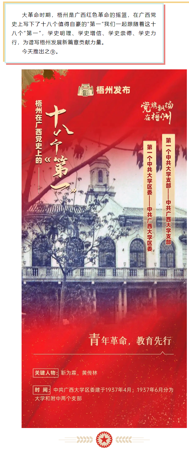 梧州18個(gè)&ldquo;第一&rdquo;之⑨丨廣西第一個(gè)中共大學(xué)區(qū)委、第一個(gè)中共大學(xué)支部.png