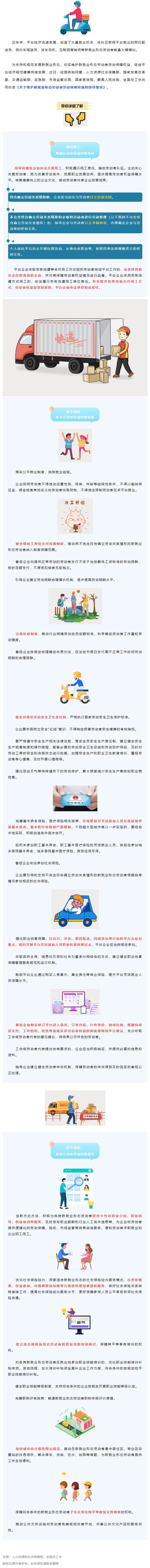 @網(wǎng)約配送員、網(wǎng)約車駕駛員&hellip;&hellip;新就業(yè)形態(tài)勞動(dòng)者權(quán)益有這些保障！.png