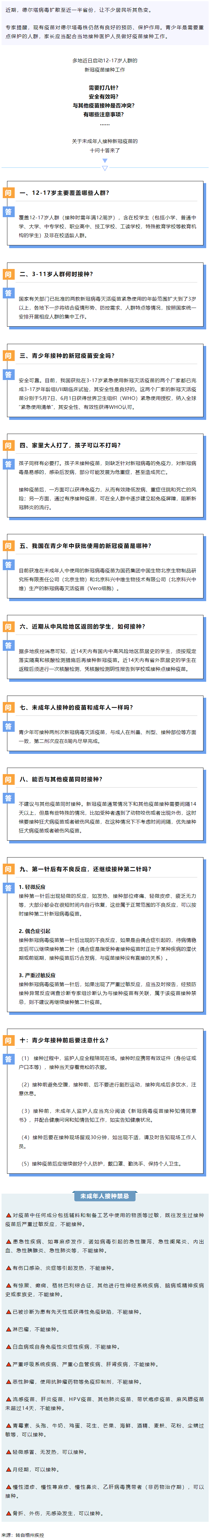 轉(zhuǎn)擴(kuò)！未成年人新冠疫苗接種&ldquo;十問(wèn)十答&rdquo;.png