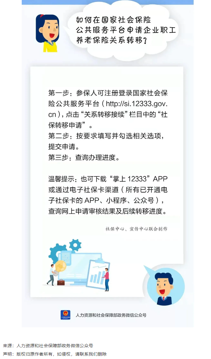 敲黑板_如何在國家社會保險公共服務(wù)平臺申請企業(yè)職工養(yǎng)老保險關(guān)系轉(zhuǎn)移？.png