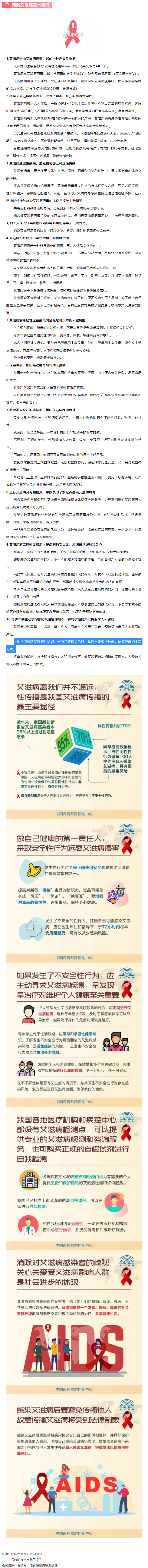 這些預防艾滋病基本知識，你一定要知道！.png