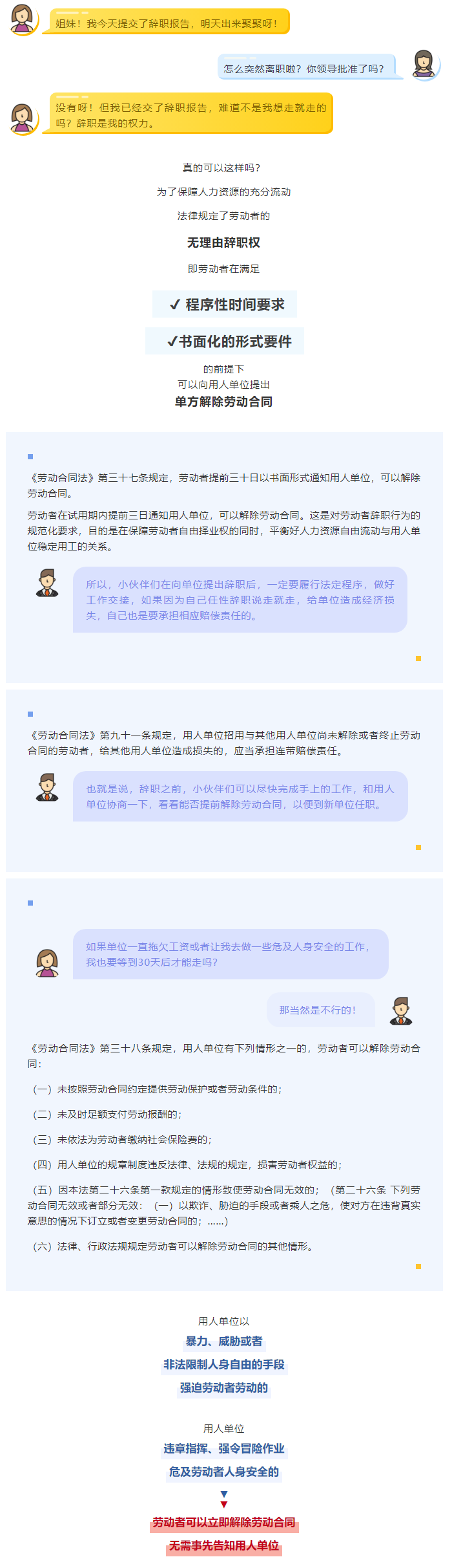 【微課堂】交完辭職信后，可以說走就走嗎？.png