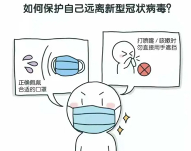 看漫畫get防疫知識！
