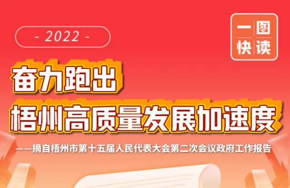 市長(zhǎng)鐘暢姿作政府工作報(bào)告！梧州將有這些大動(dòng)作！一圖快讀