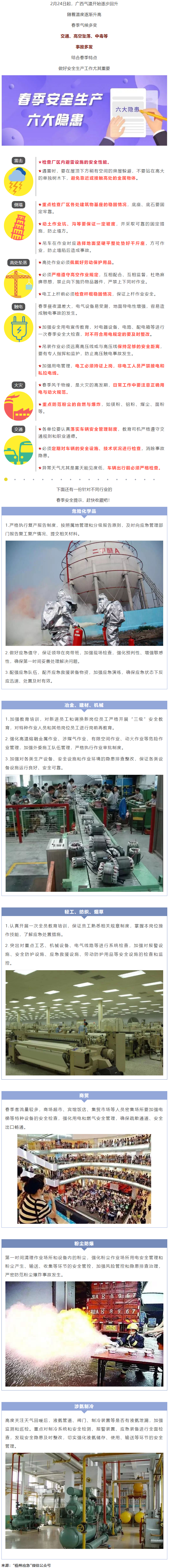 應(yīng)急科普 _ 春季安全生產(chǎn)這六大隱患，你不可不知.png