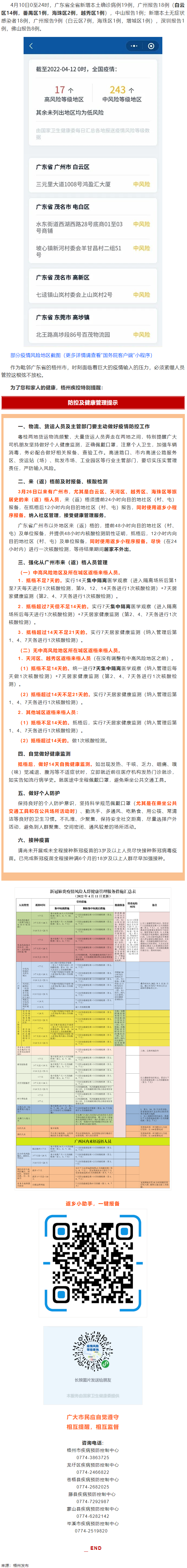 集中隔離？居家監(jiān)測？3月26日以來到過廣州的來返梧州人員，請注意！.png
