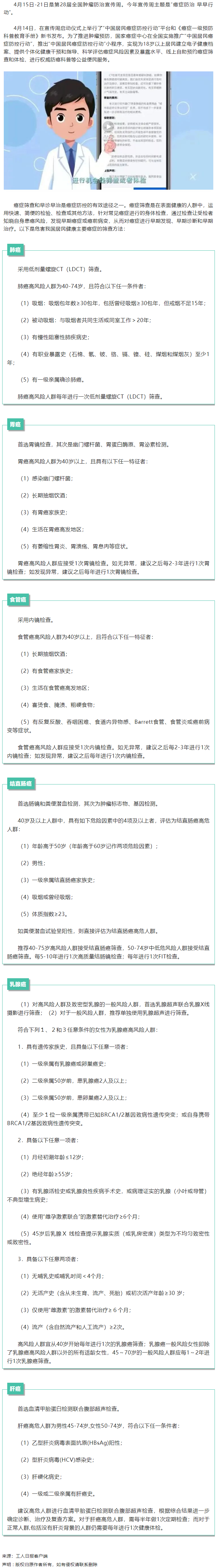 【微課堂】健康知識丨 6大癌種的篩查和早診早治方法，你一定要知道！.png