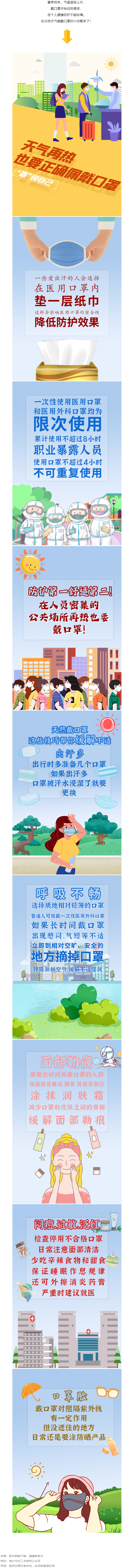 防疫小貼士丨注意！再熱也要正確佩戴口罩.png