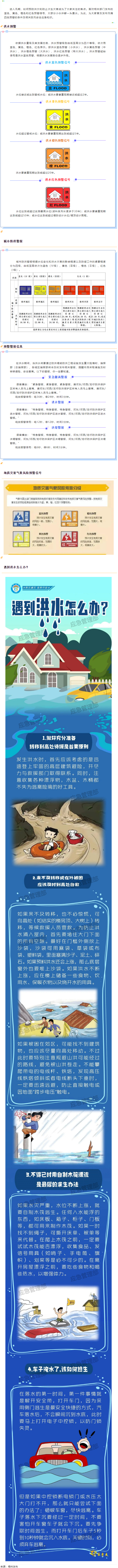 汛期來到，你要記住這些預(yù)警信號(hào)！.png