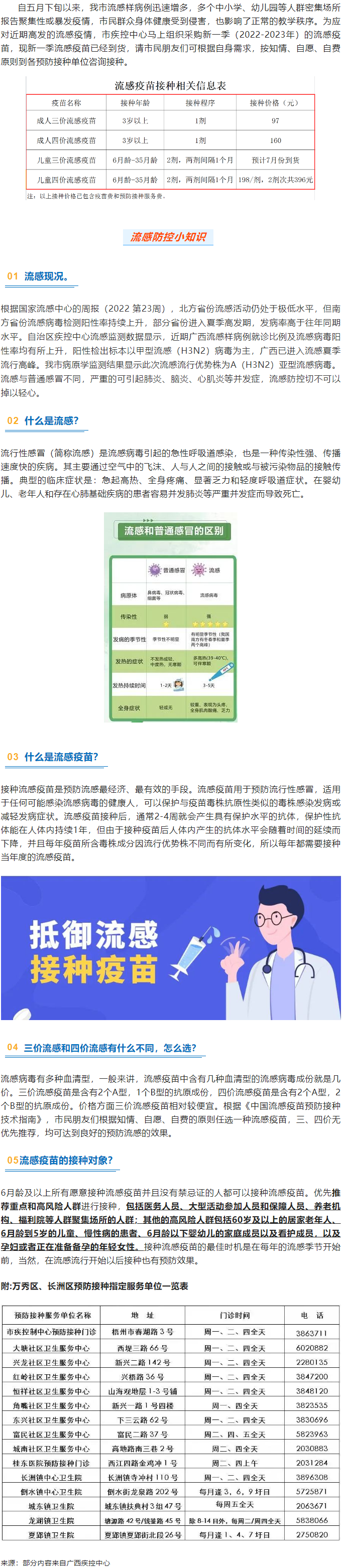 溫馨提示：新一季流感疫苗可以開始接種了！.png