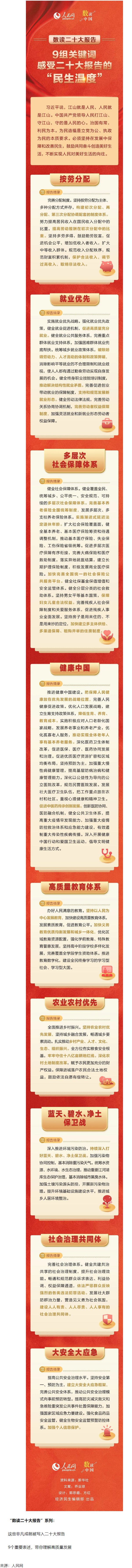 9組關(guān)鍵詞，感受二十大報(bào)告的&ldquo;民生溫度&rdquo;.png