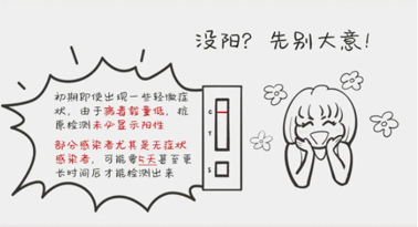 沒陽、陽了、陽過都該怎么辦？一圖了解