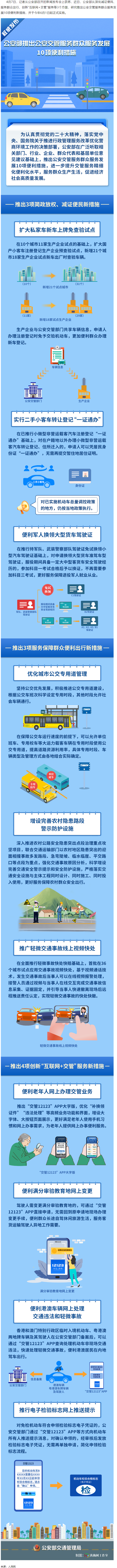 10項(xiàng)交管便利新措施！6月1日起實(shí)施.png