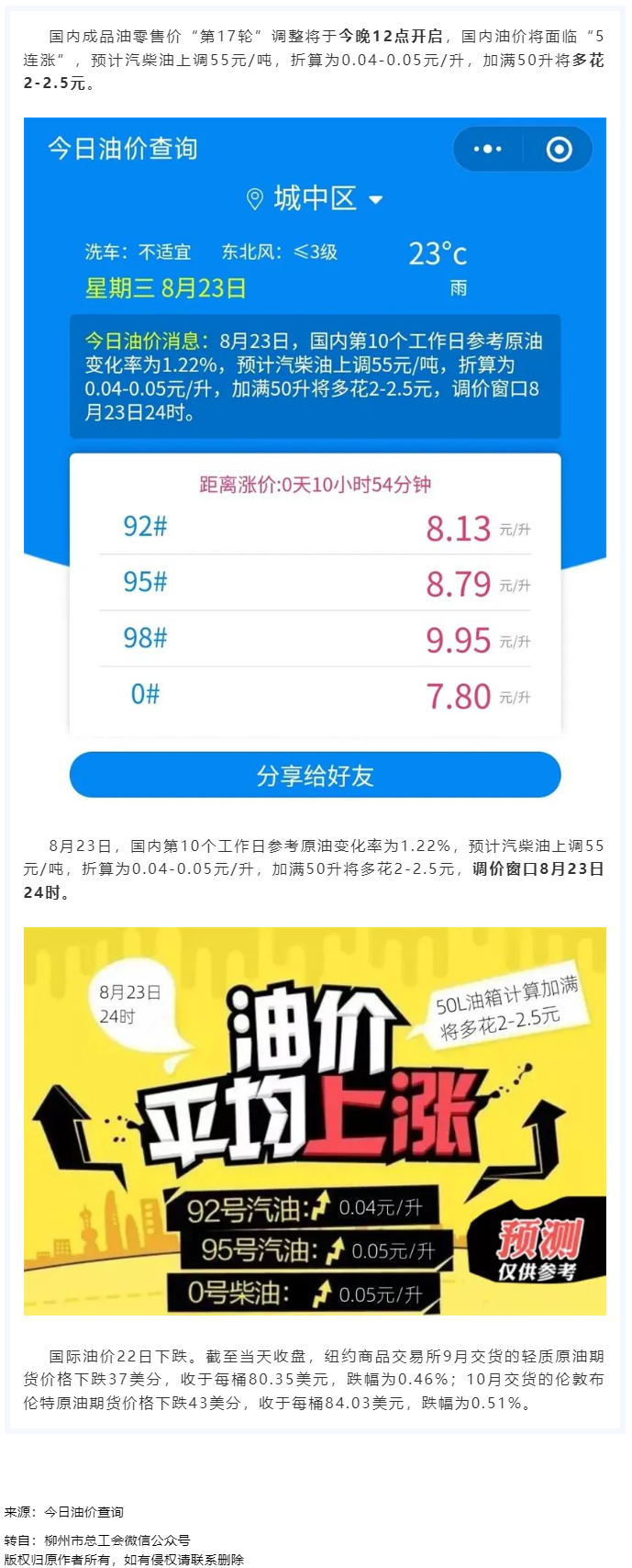 油價今晚&ldquo;5連漲&rdquo;！下班趕緊加油.png