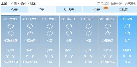 春節(jié)期間廣西天氣怎么樣？最新預報
