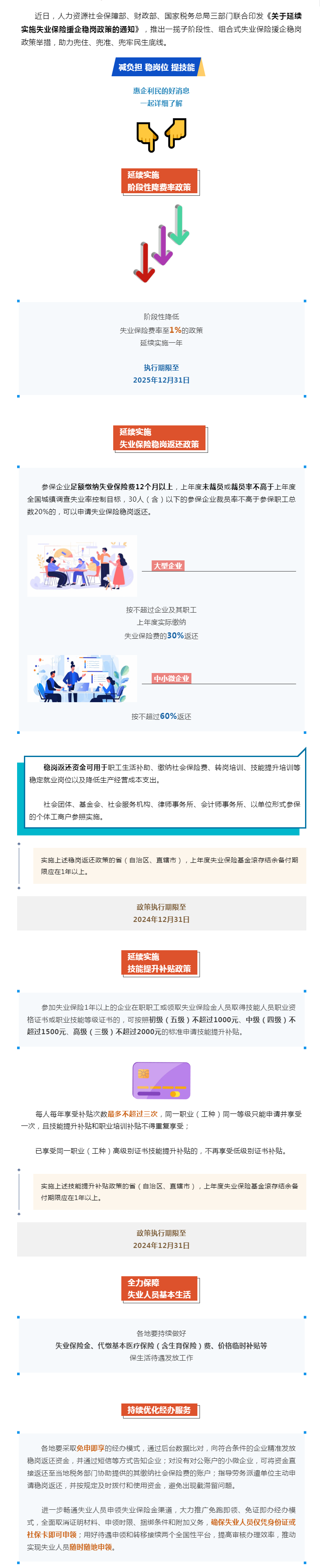 技能提升補(bǔ)貼、穩(wěn)崗返還&hellip;&hellip;一攬子失業(yè)保險(xiǎn)援企穩(wěn)崗政策來了！.png