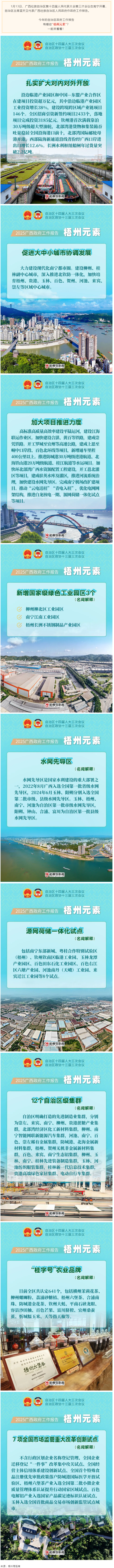 快看！2025年廣西政府工作報(bào)告中的&ldquo;梧州元素&rdquo;.png