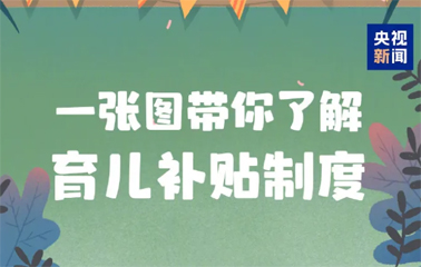 每孩每年3600元！國家育兒補貼方案公布！