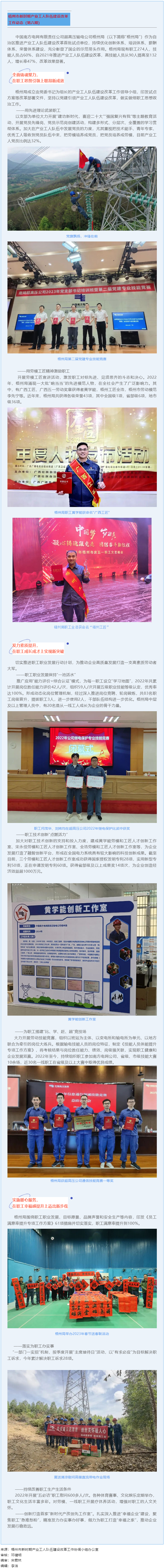 【推進(jìn)產(chǎn)改工作進(jìn)行時(shí)】激發(fā)產(chǎn)業(yè)工人活力、動力、效力 推進(jìn)產(chǎn)業(yè)工人隊(duì)伍建設(shè)改革落地見效.png