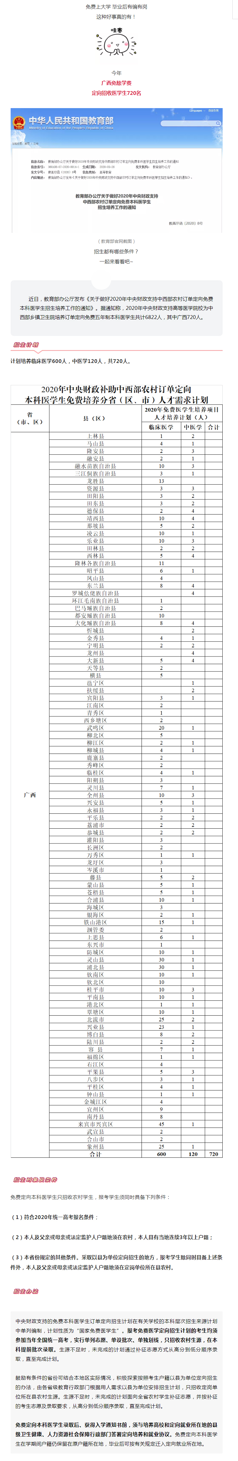 關(guān)注！今年廣西定向招收醫(yī)學生720人，免費上大學，畢業(yè)后有編有崗！.jpg
