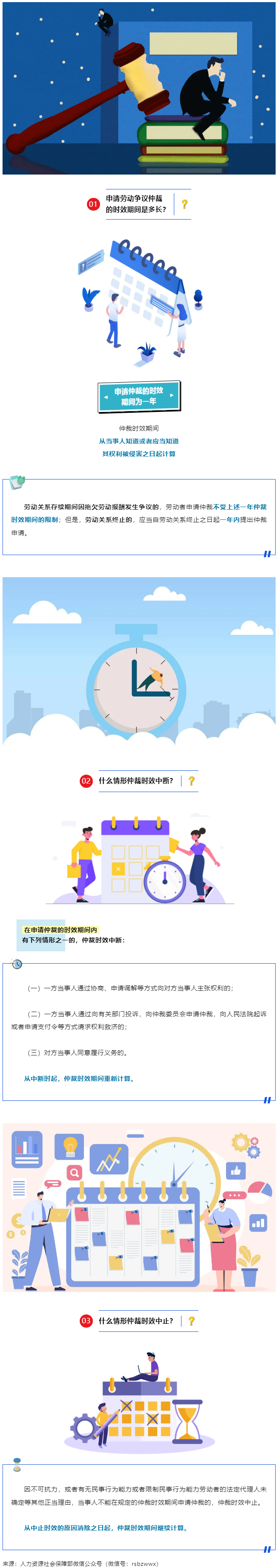 申請勞動爭議仲裁的時效是多長？.png